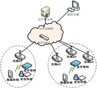 说明: C:\Users\Administrator\Desktop\11111.jpg