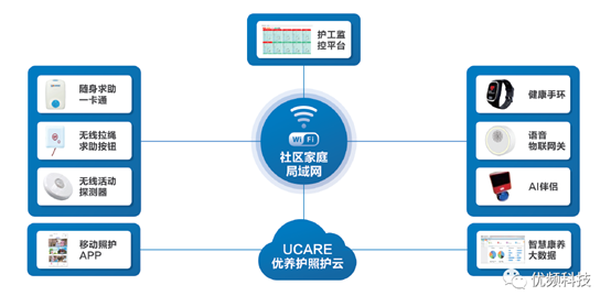 说明: 图片